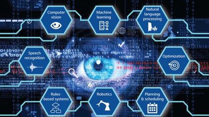 AI聊天群軟件 人工智能應(yīng)用軟件開發(fā)的嶄新前沿